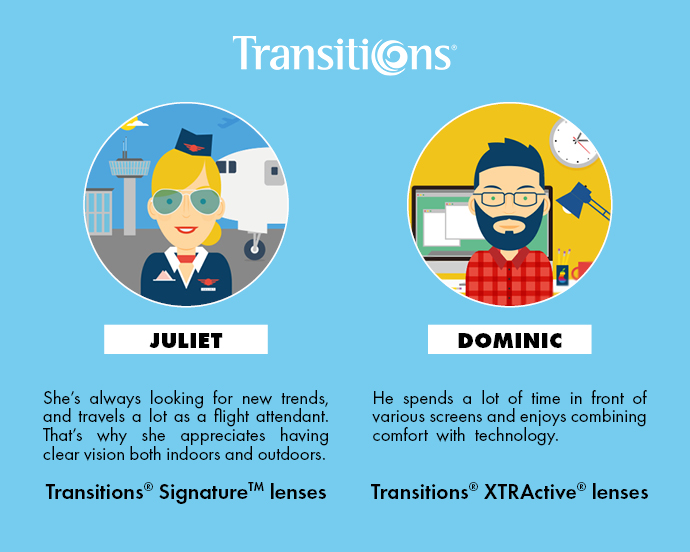 The Benefits of Transitions® Lenses 
